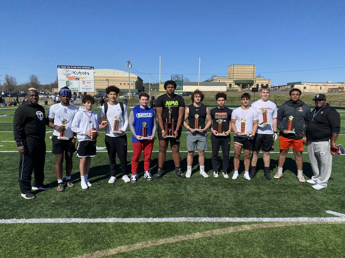 OnTopAthletics Inc📚🏈⚾️ tweet media