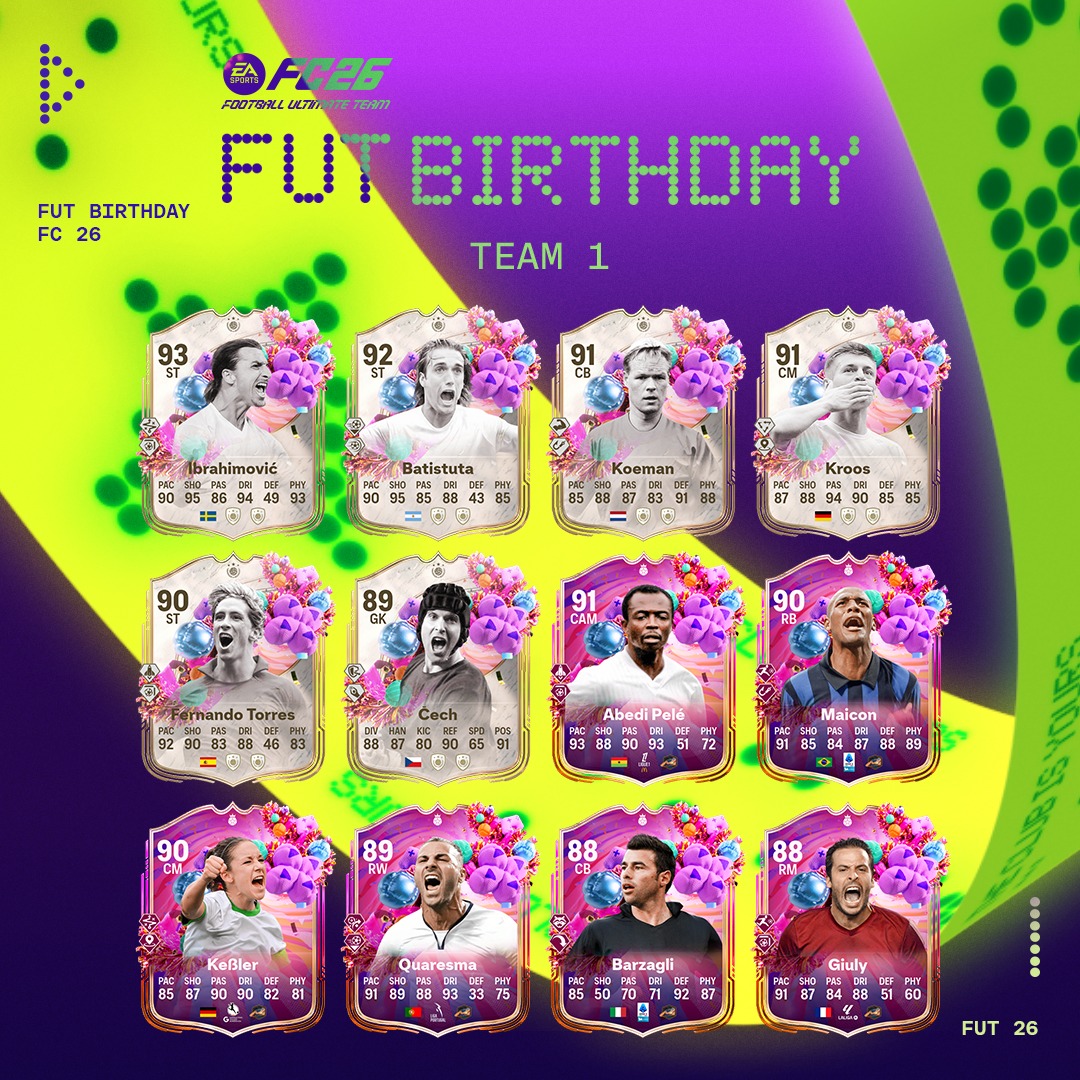EASPORTSFC's tweet photo. Unwrap new Heroes, ICONs and 5-Star upgrades as Football Ultimate Team turns 17.

The FUT Birthday Bakery gives you the ingredients to customise FUT Birthday Player Items with the PlayStyles or PlayStyles+ you crave. Plus, new Evolutions daily, and so much more.