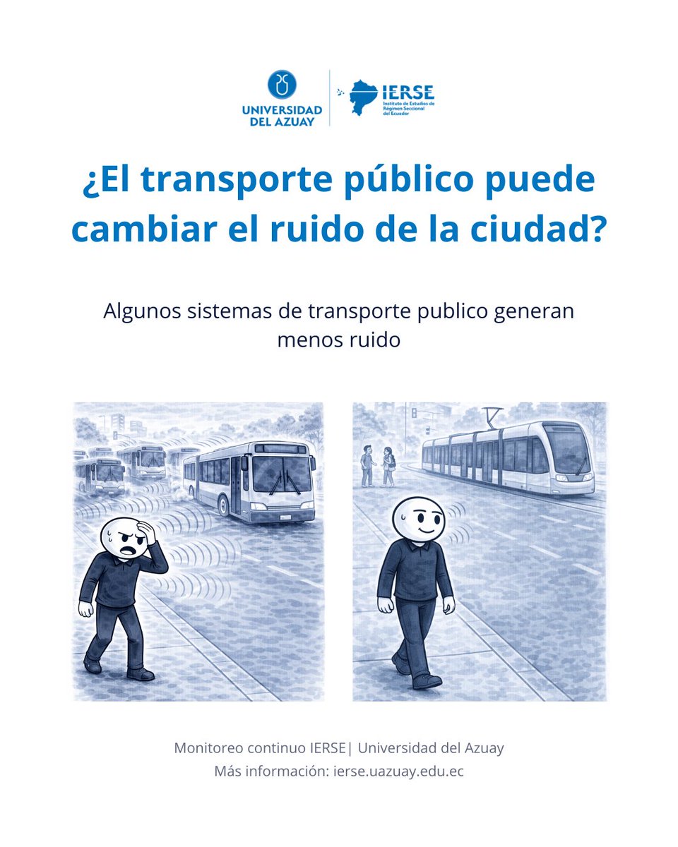 IERSE-Universidad del Azuay tweet media