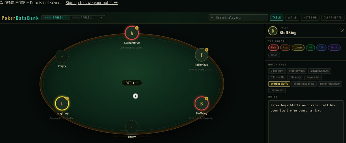 PokerDataBank tweet media