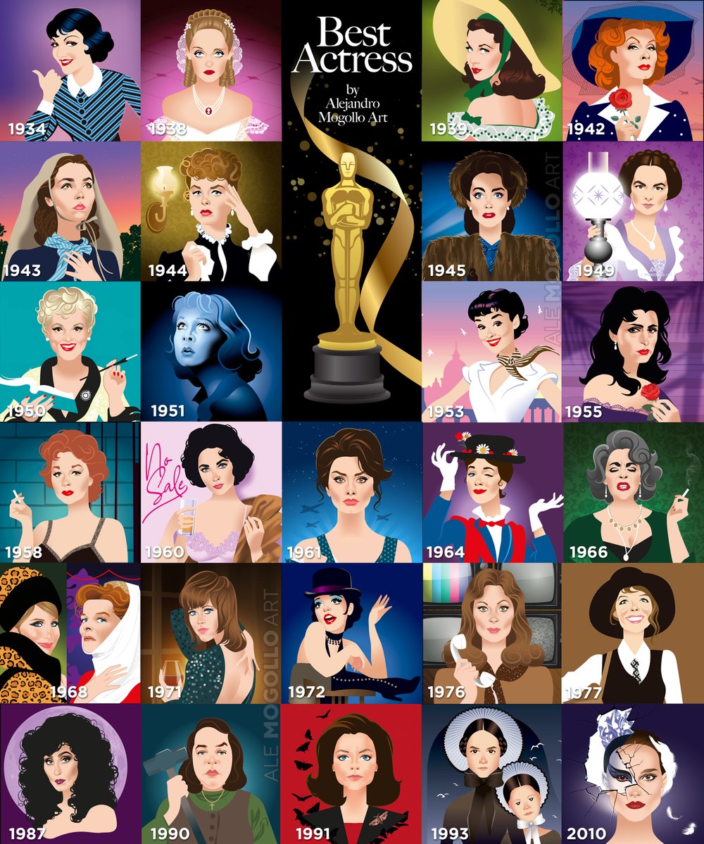 Alejandro Mogollo Art tweet media