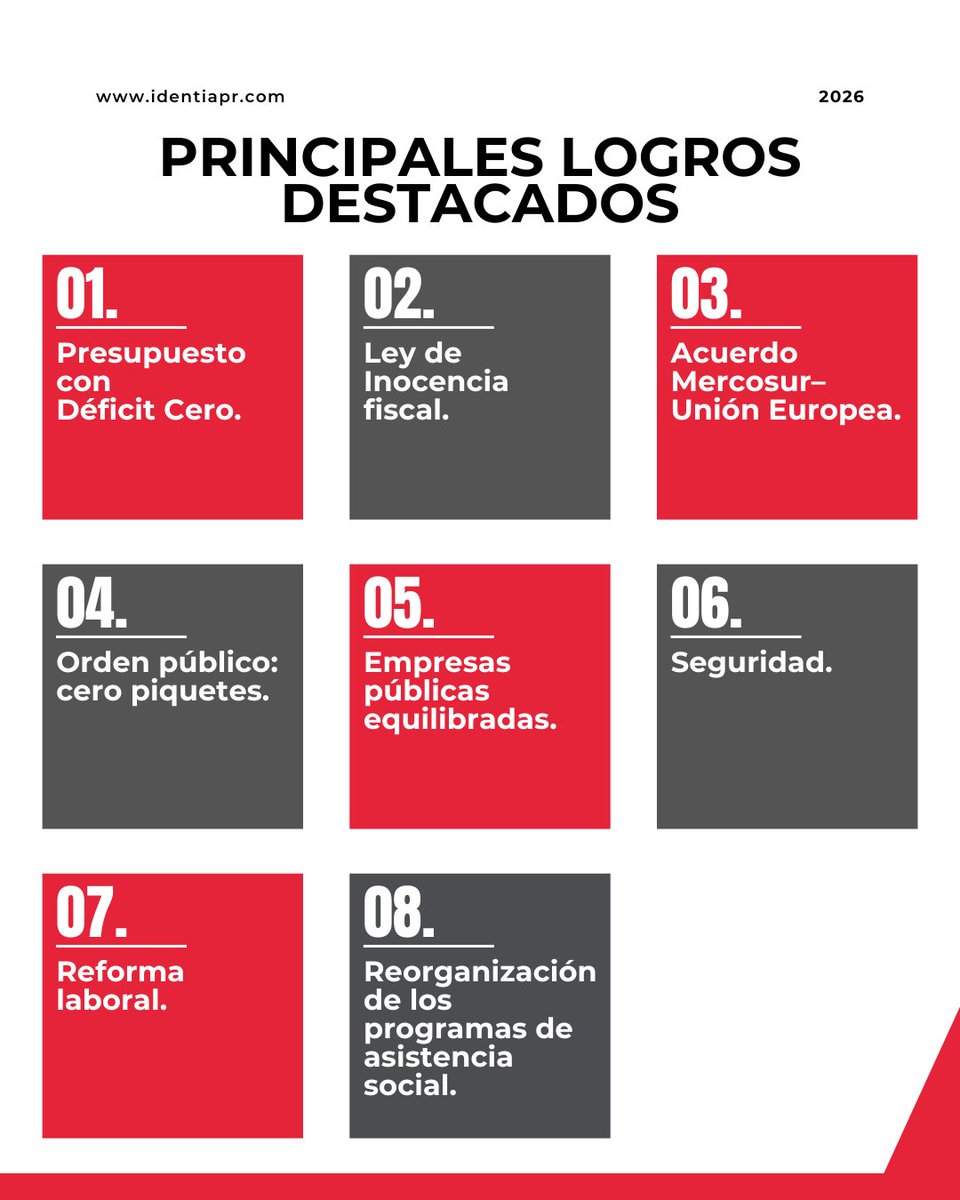 IdentiaPR tweet media