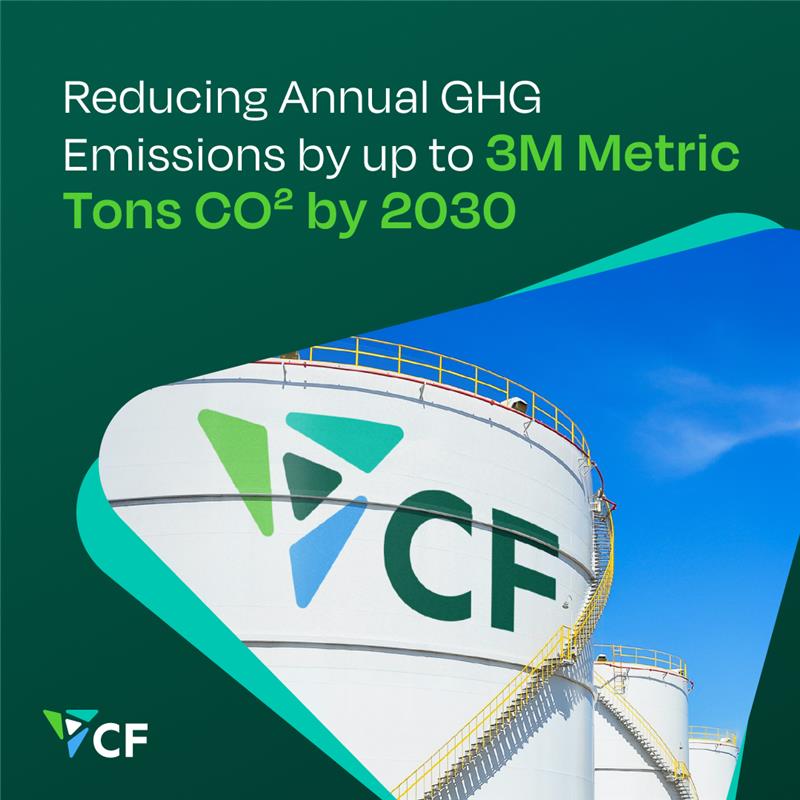 CF Industries tweet media