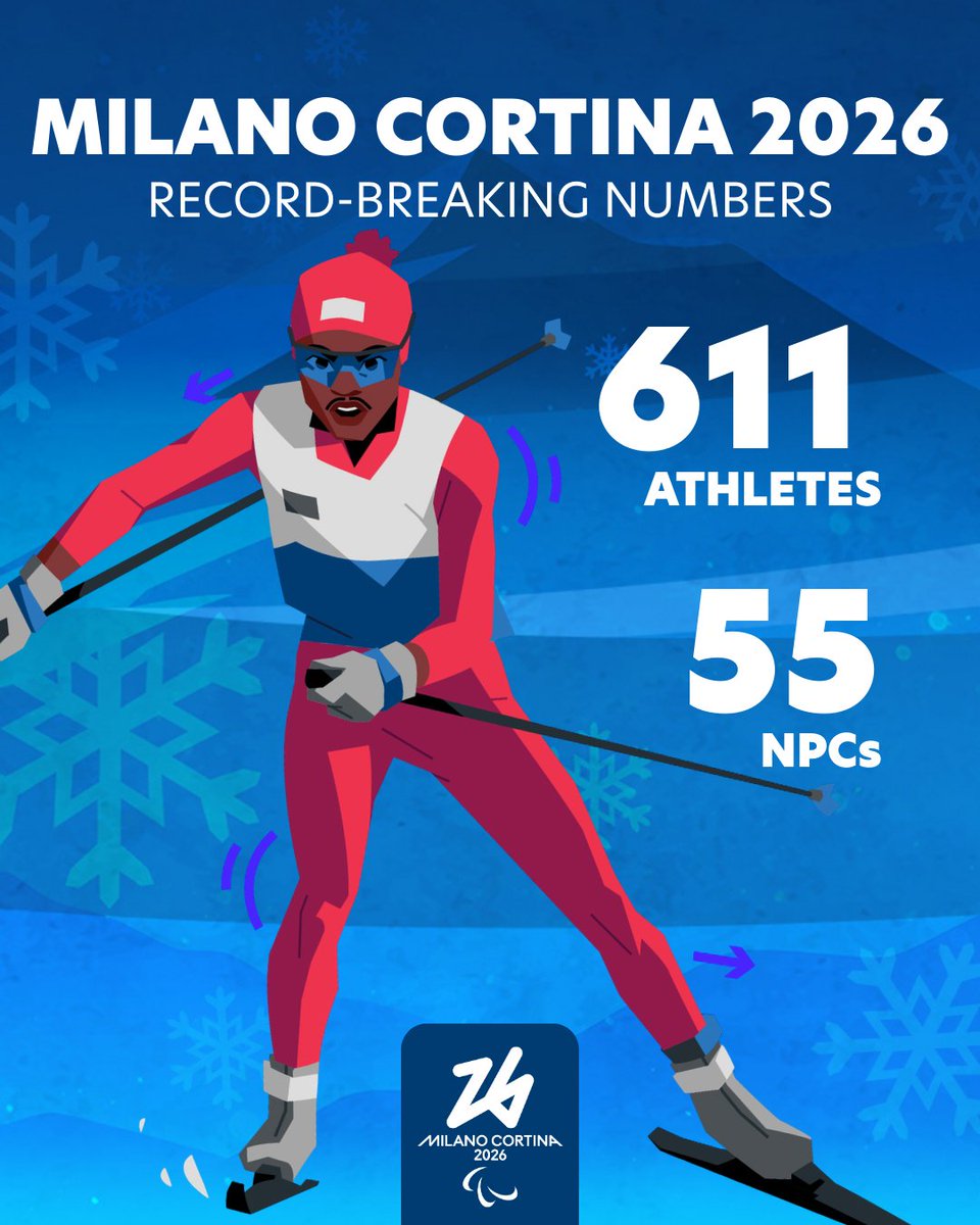 Paralympics's tweet photo. The biggest Paralympic Winter Games ever🌎 

🔢 History will be made when 611 athletes from 55 NPCs will line-up in 79 medal events across six sports at #MilanoCortina2026.

👉 Five NPCs will make their Winter Games debut.

https://t.co/E3mv3nvlAB

#Paralympics https://t.co/kZrjdj7XIh