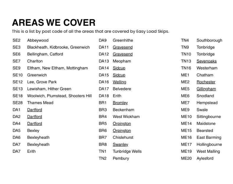 EasyLoadUK's tweet photo. AREAS WE COVER - We’re available to cover a number of locations across Kent and the South East, priding ourselves on offering an efficient and fast skip hiring service no matter where you’re located within our working region 📞 0208 300 9090

#KentServices #SkipHireKent #EasyLoad https://t.co/IS2rdUsH7C