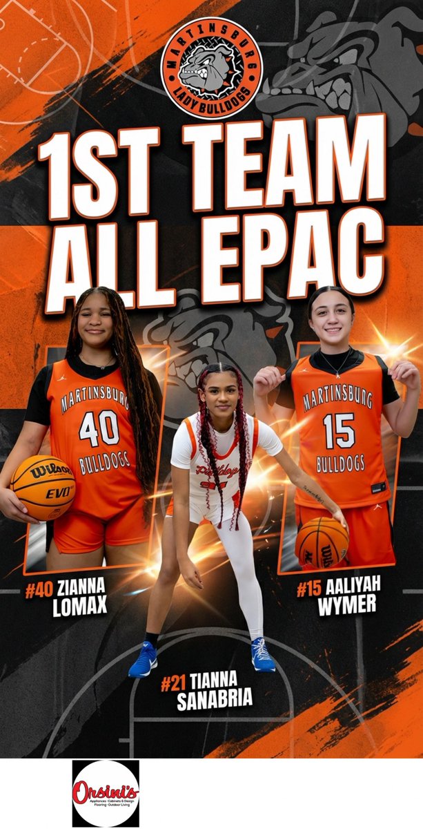 MHS Girls Basketball tweet media