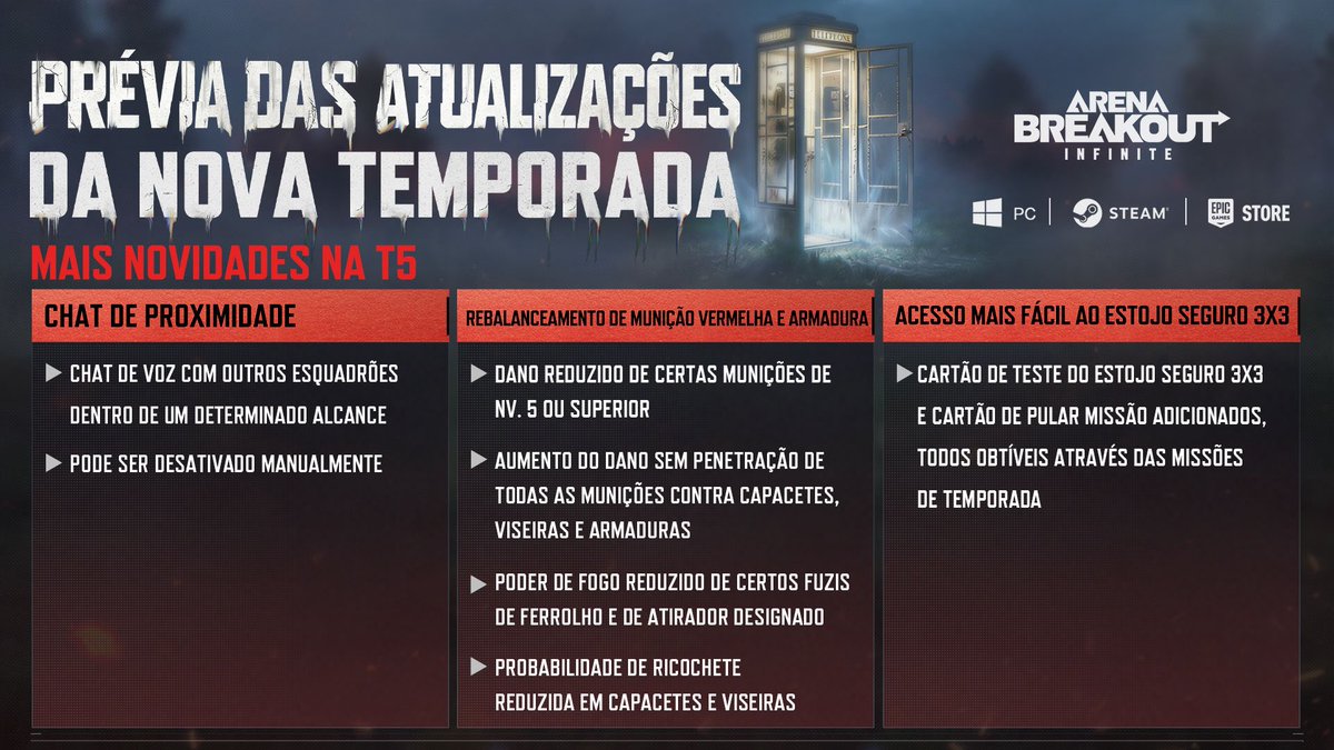 Arena Breakout Infinite BR 🇧🇷 tweet media