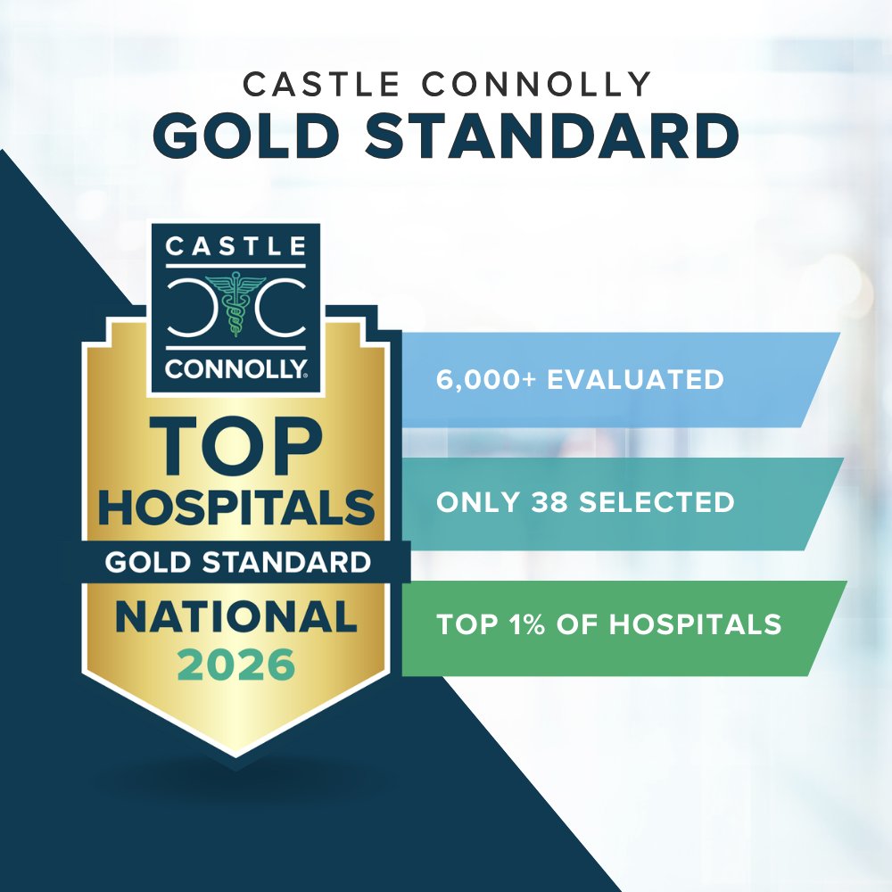 CastleConnolly's tweet photo. Out of more than 6,000 hospitals evaluated in 2026, only 38 achieved Castle Connolly’s Gold Standard Top Hospital recognition—representing the top 1% nationwide. 

Discover the 38 Gold Standard Top Hospitals: https://t.co/p9KdJz6NNL https://t.co/Y1Tie6MwGq