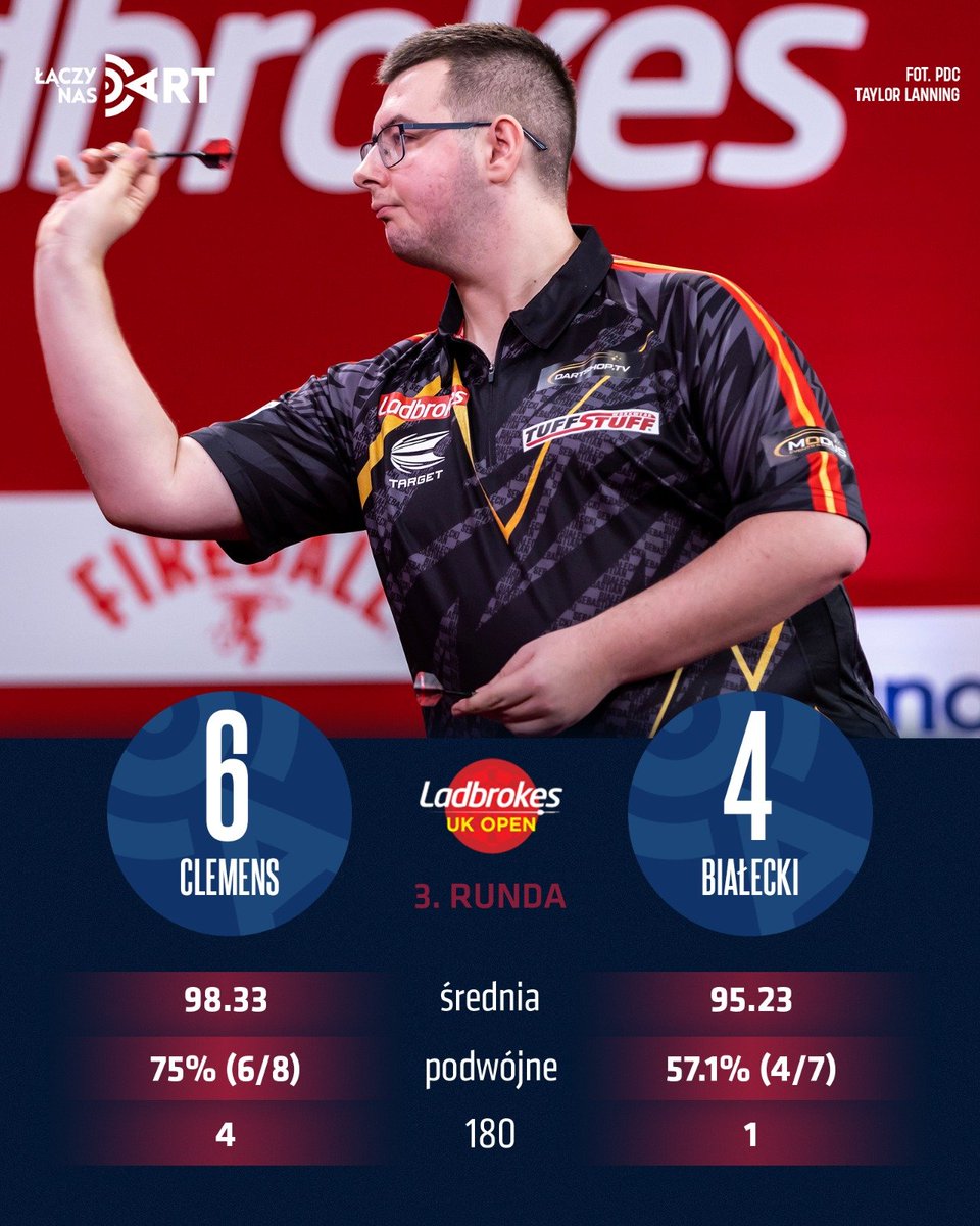 Łączy Nas Dart tweet media