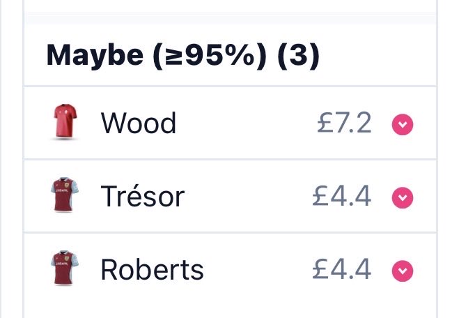 What made these people all of a sudden say, “Yep, now is the time to sell Chris Wood”