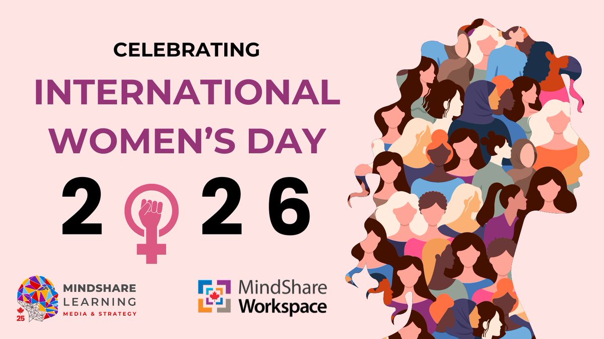 MindShare WorkSpace tweet media