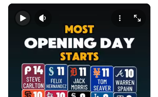 High Heat Stats tweet media