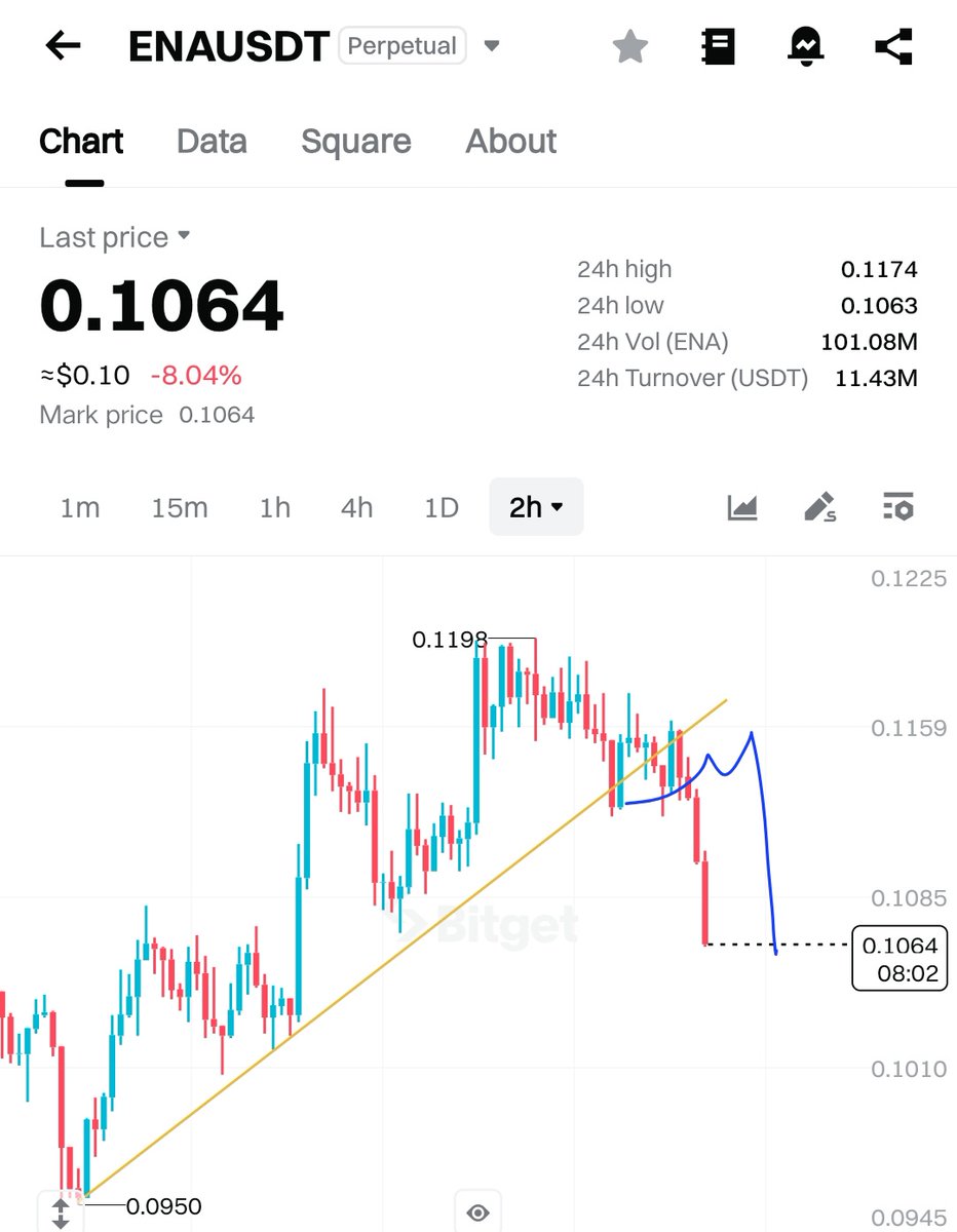 Cheri_Trader tweet media