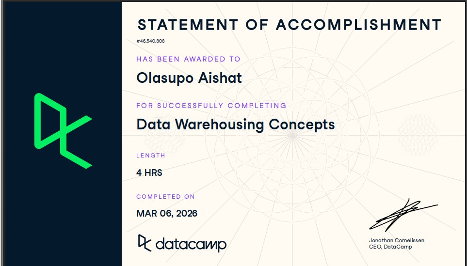 Queen_Aishah1's tweet photo. Day 22 of #30daysofdatachallengewithDCA
I’ve just completed the Data Warehousing Concepts Course on DataCamp! 🚀
It was quick, interactive, and fun! Discover which of the 500+ data and AI courses can help you build a stronger career.
#DCDonates #DCA @DataFestAfrica https://t.co/Ipj5dOH3Gv