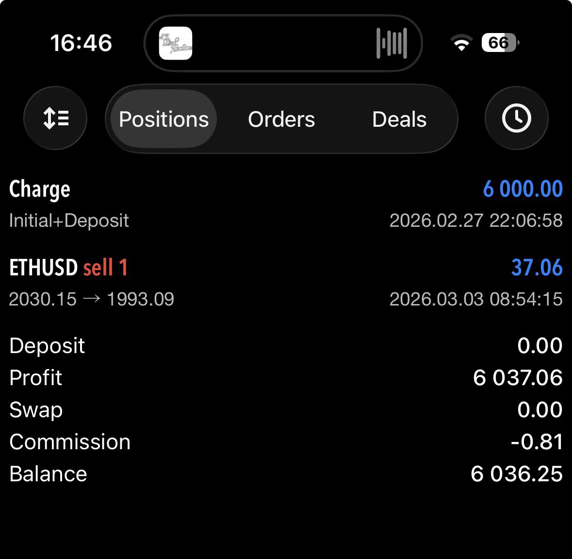 Iam40TheTrader's tweet photo. Just got my first @FundedNext 6k prop account! ✅

Every trade I take on it will be shared publicly with a breakdown for educational purpose. 

Already cancelled one trade coz it didn’t follow my rules. 

Here: https://t.co/fSkxes7qT4

Discipline over impulse. https://t.co/l7OQkg9BZq