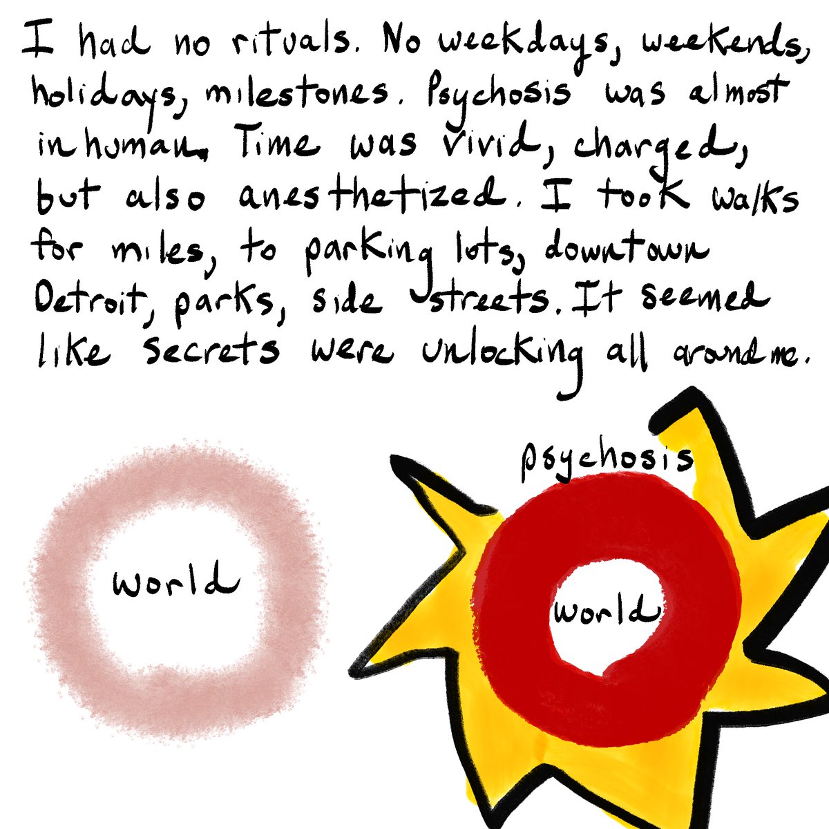 AndrewField37's tweet photo. Here are a few panels of a cartoon about thought broadcasting. More can be read here: https://t.co/rfXwvmaiVZ https://t.co/J1iu61c6dd