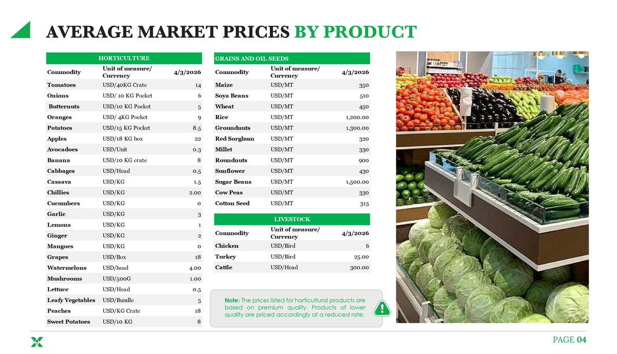 Zimbabwe Mercantile Exchange tweet media