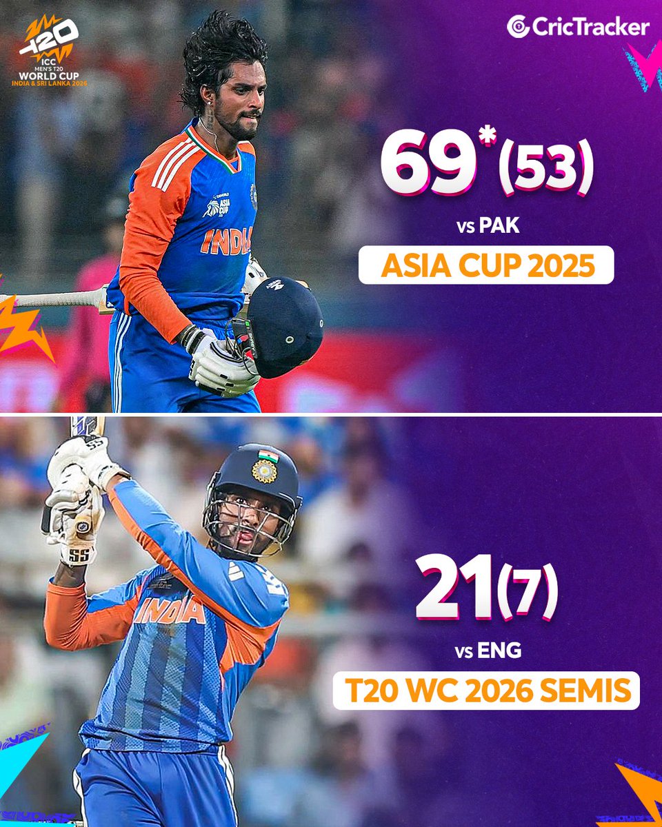 CricTracker tweet media