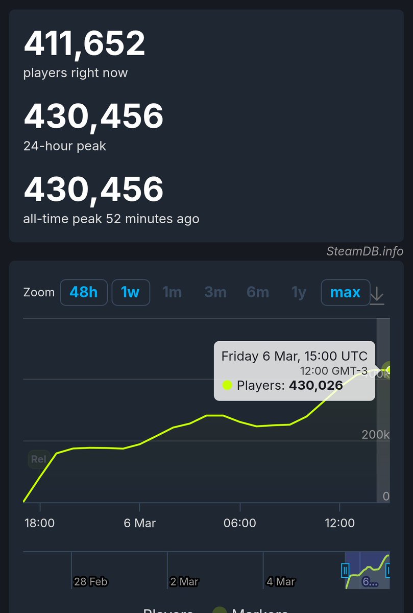 PhoenixBR tweet media