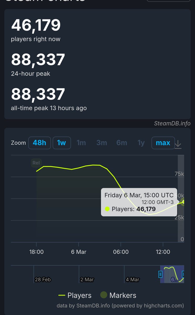 PhoenixBR tweet media