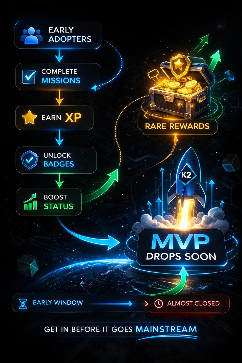 Been watching <a href="/K2PowerBlock/">K2</a> build quietly for a while now.

When the MVP drops, XP, missions, badges, it's going to hit different for the people who were here early.

That window is still open. Barely.