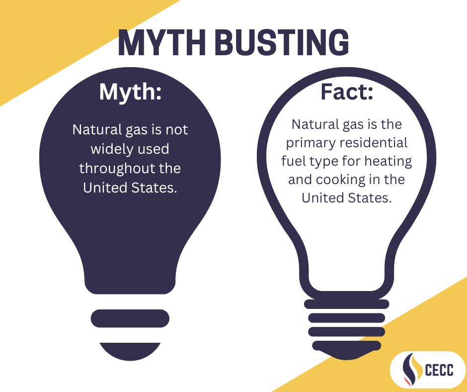 Clean Energy Choice tweet media