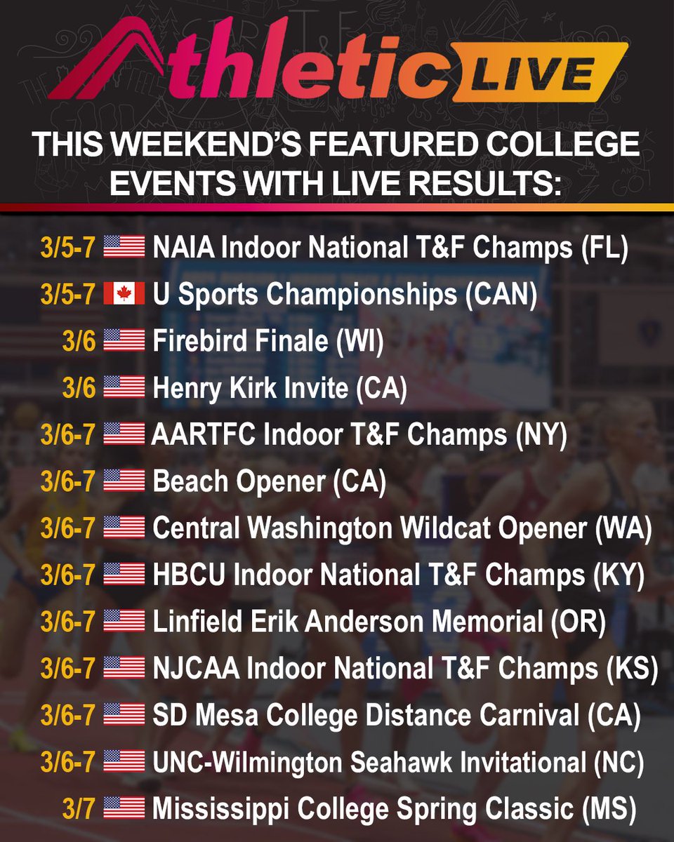 AthleticNET tweet media