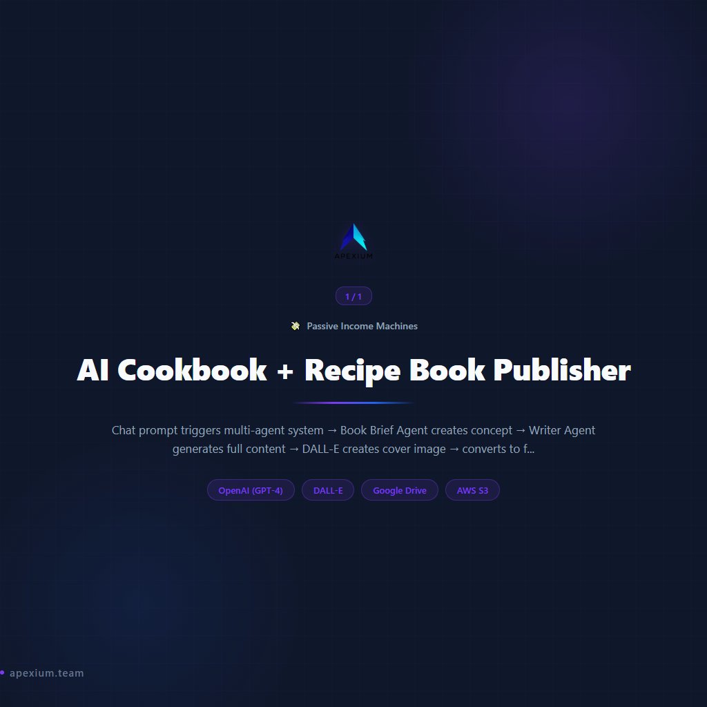 apexium0101's tweet photo. Set-and-forget systems that generate revenue on autopilot (Part 4/4)

1 Passive Income Machines workflows — ready to deploy:

→ AI Cookbook + Recipe Book Publisher

Automated revenue streams that work while you sleep.

Built with n8n. No code required.

#n8n #Automation #PassiveIncome #MakeMoneyOnline