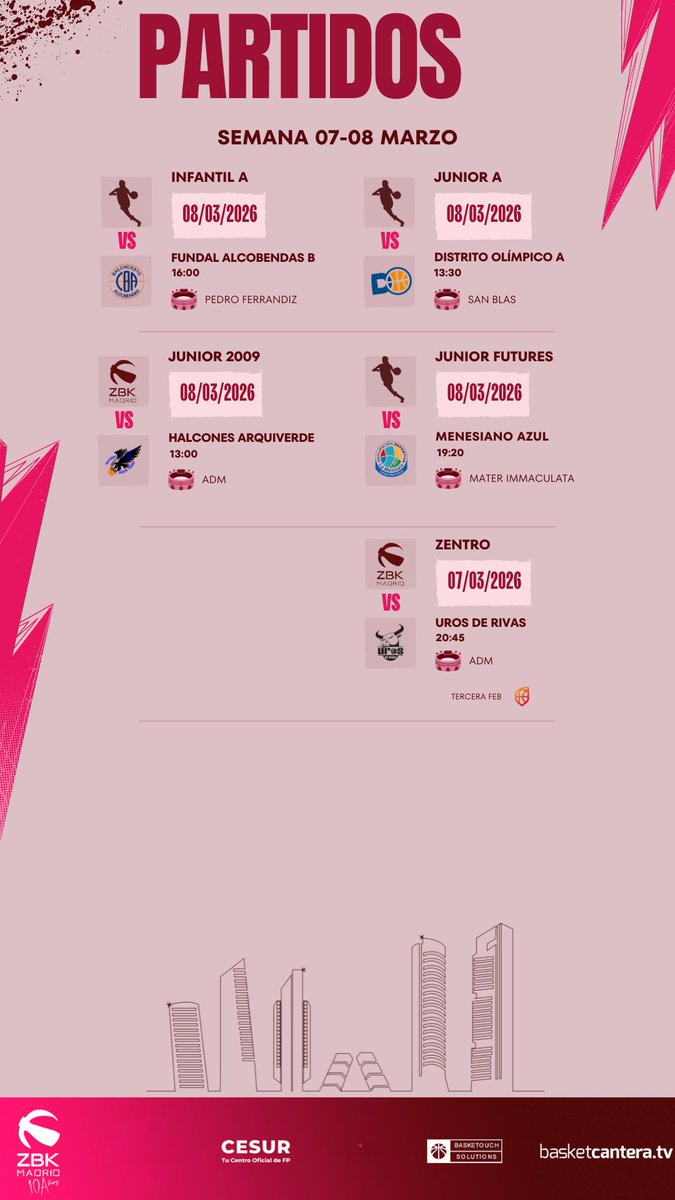 Zentro Basket Madrid tweet media