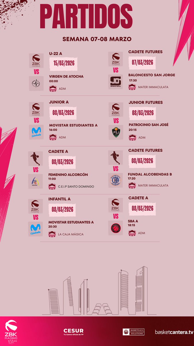 Zentro Basket Madrid tweet media