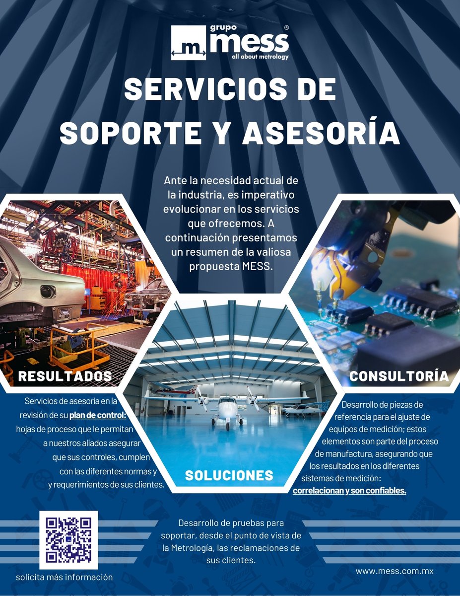 GRUPO MESS Servicios Metrológicos tweet media