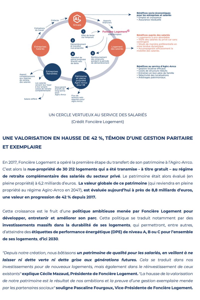 Foncière logement tweet media