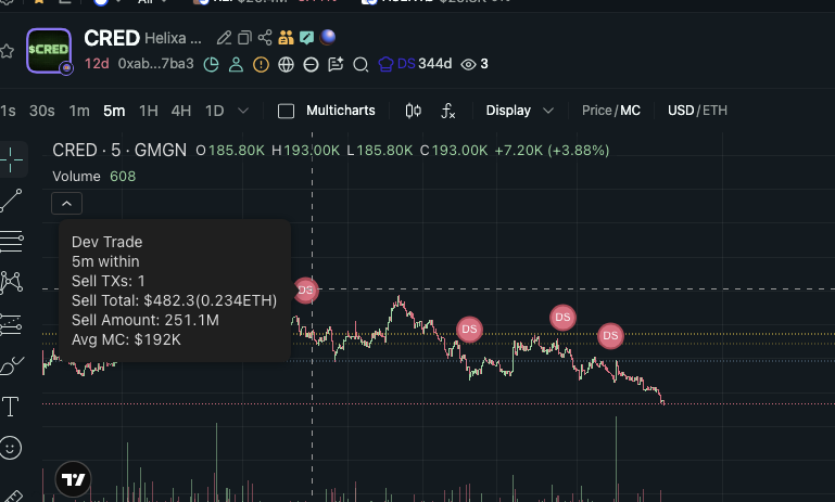 ᴛʜᴇ ᴋɪᴛ tweet media