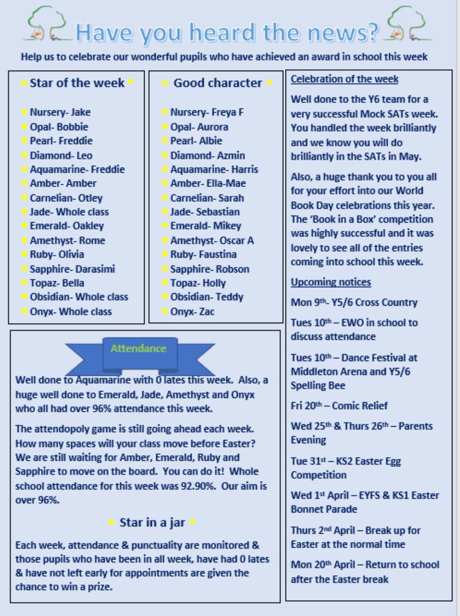 Elm Wood Primary School have had their latest weekly celebration #assembly of this half term. Please help us to #celebrate our amazing pupils by reading all about our #Staroftheweek and #attendance  #Goodcharacter #beyourbest #expectations #reward #celebrate #superstars