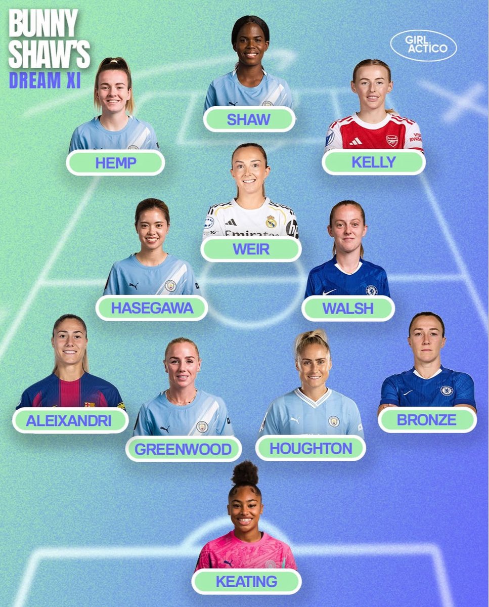 girlactico tweet media