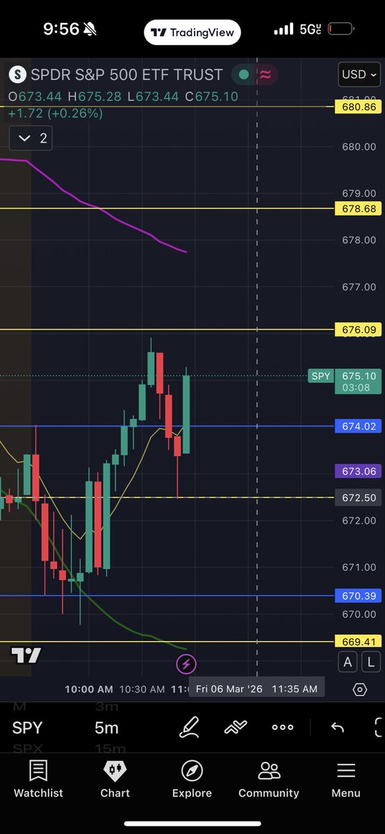 T2B x Blue tweet media