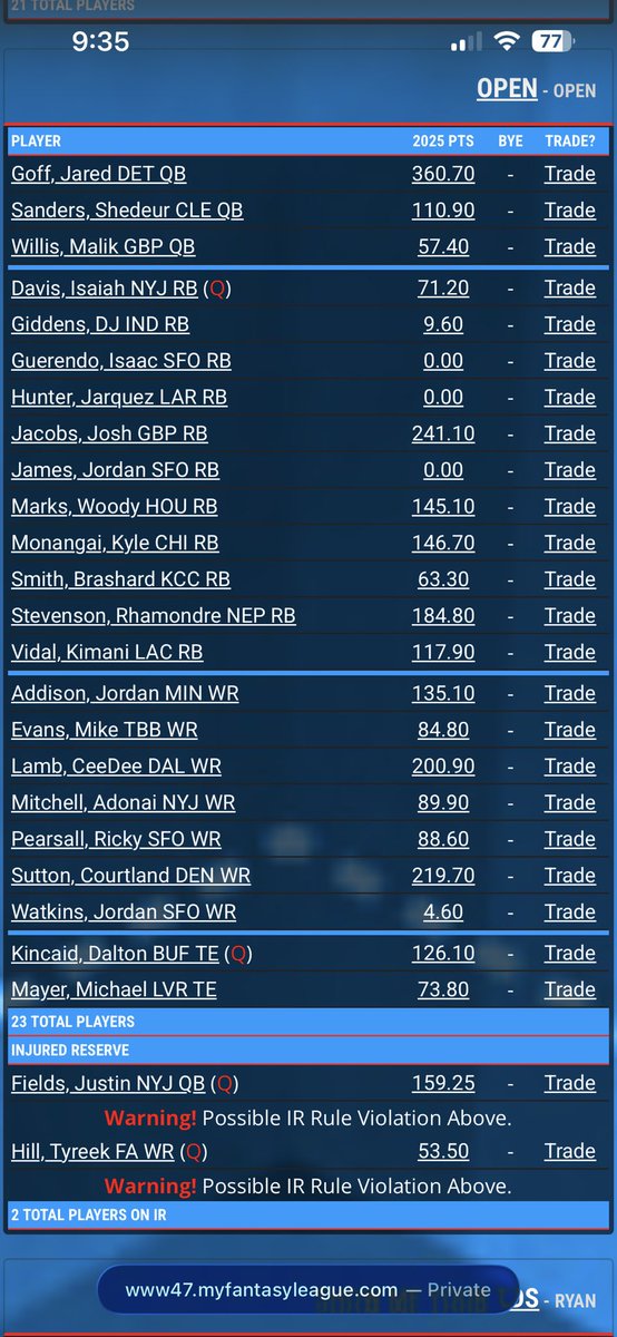 22TJHollywood's tweet photo. @MyFantasyLeague 
Orphan available in 12 team $100 standard league. HMU if interested.  1.8, 2.8 and 3.8 rookie picks. https://t.co/vC2Rsvj7qs