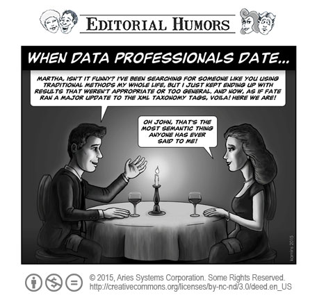 Aries Systems tweet media