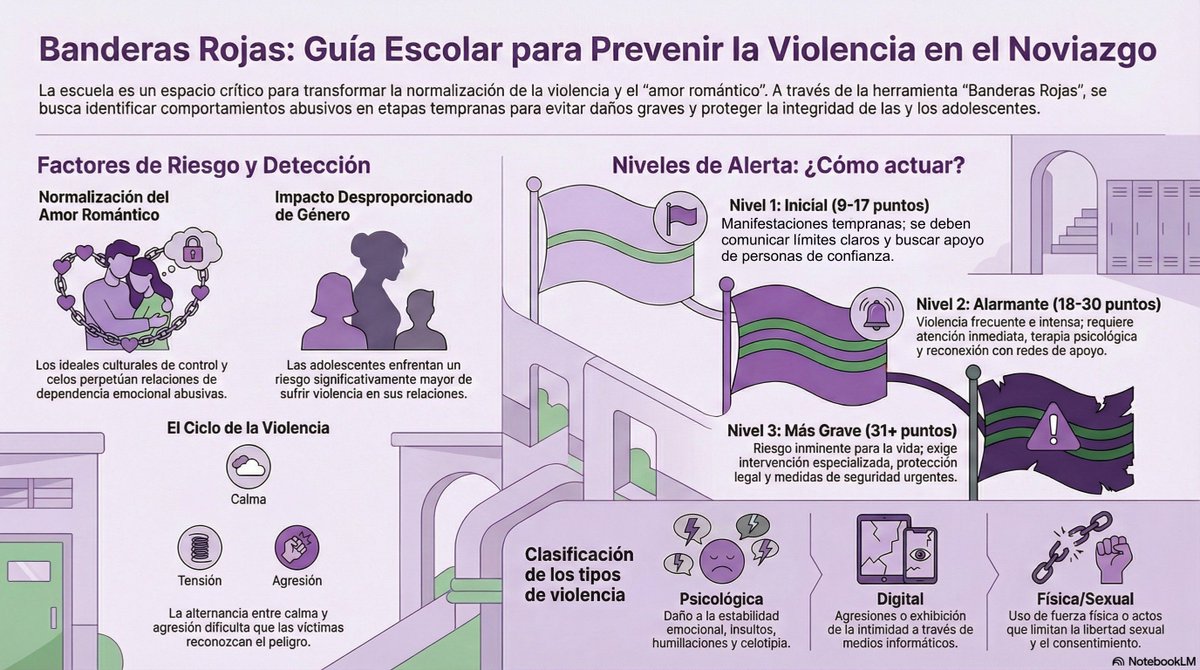 Mexicanos Primero tweet media