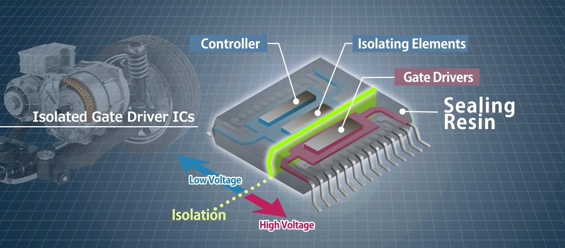 ROHM Semiconductor Americas tweet media