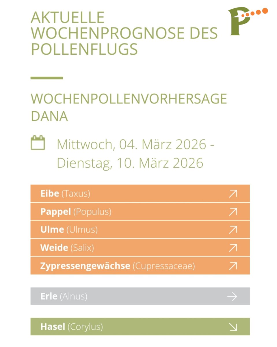 Stiftung Deutscher Polleninformationsdienst (PID) tweet media