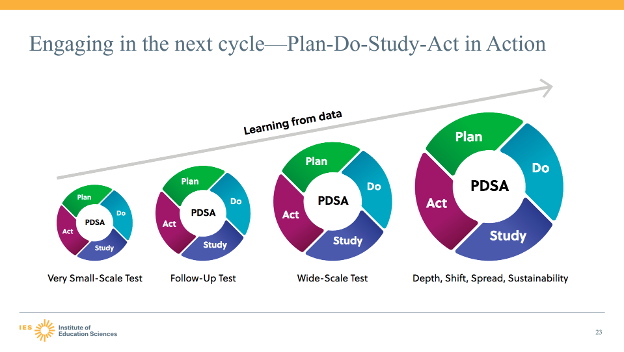 IES Research tweet media