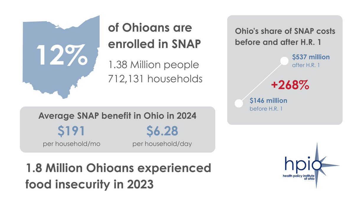 Community Solutions tweet media