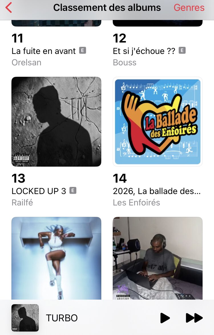 Dans le bon la familia ❤️