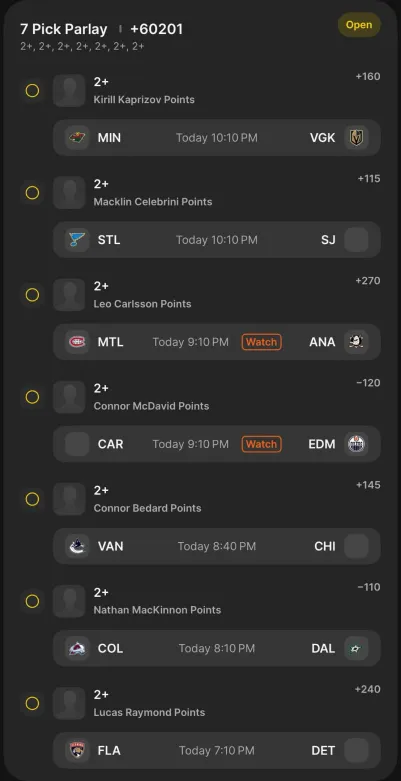 Top Cheddar 🧀 tweet media