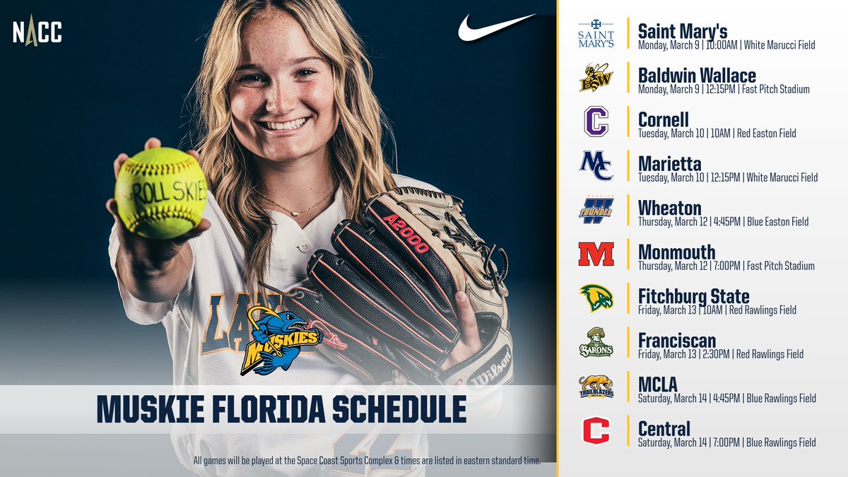 Lakeland Softball tweet media