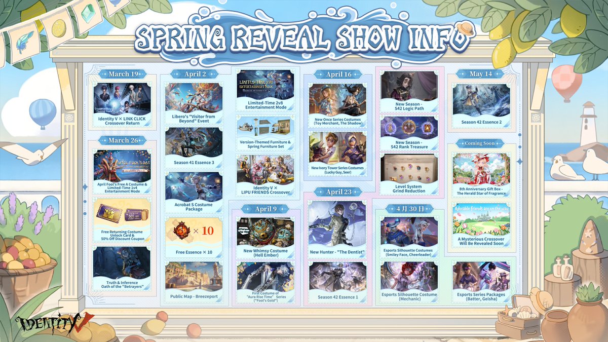 Identity V tweet media