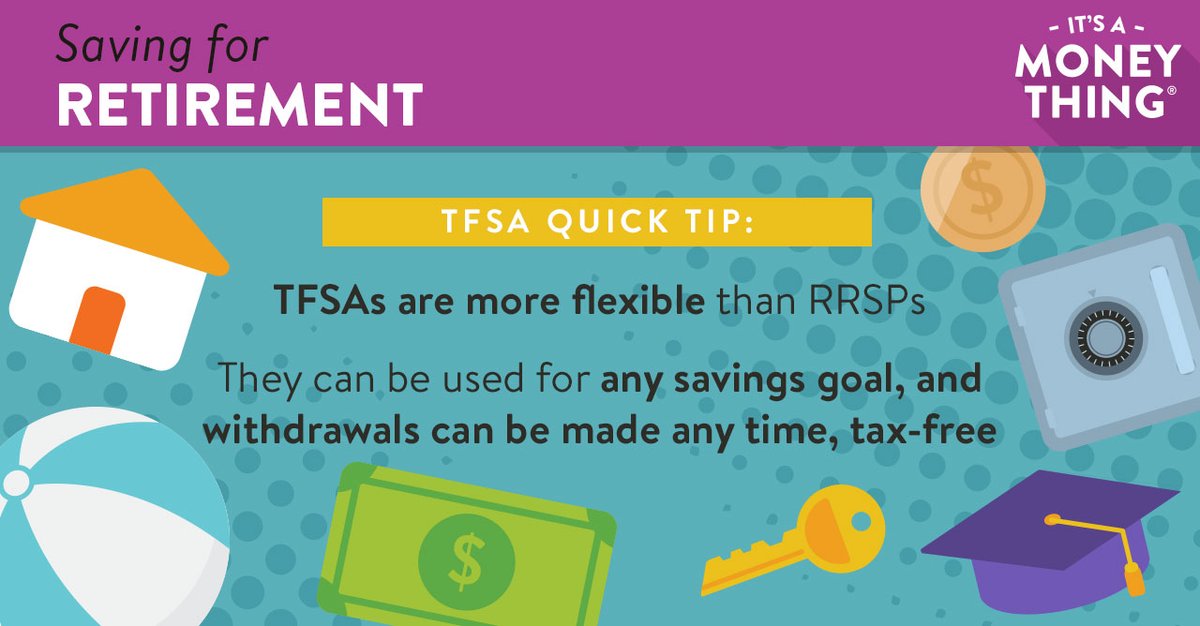 Synergy Credit Union tweet media