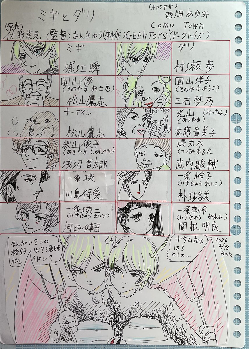 poory1154's tweet photo. 13話で完結❗️
イケてるBGMとOP❗️
双子である事を隠し母を殺した犯人を探す‼️
ギャグのレベルがヤバくて1話なんて面白すぎて繰り返し見てしまう😃自宅のテントハウスでニュルニュル動く🤣
2人の合体とも言うべきコンビは凄い🤭
#ミギとダリ #佐野菜見 #まんきゅう #GEEKTOYS #西畑あゆみ #Comp Town https://t.co/0lc9ZFS6ZQ