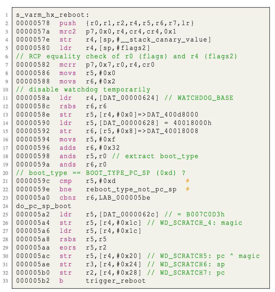 0xor0ne's tweet image. Fault injection attacks bypassing secure boot on the Raspberry Pi RP2350 ('25 paper)

usenix.org/system/files/w…

#infosec #embedded